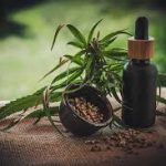 What are the advantages of Topical Cannabis Products?