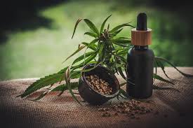 What are the advantages of Topical Cannabis Products?